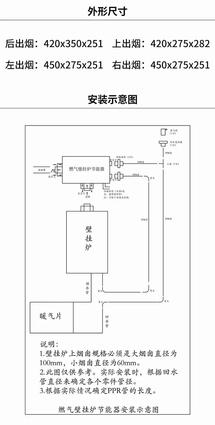 万家乐壁挂炉f1是什么故障代码