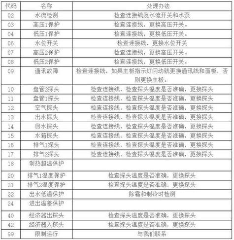 舒量空气能热水器故障码e6