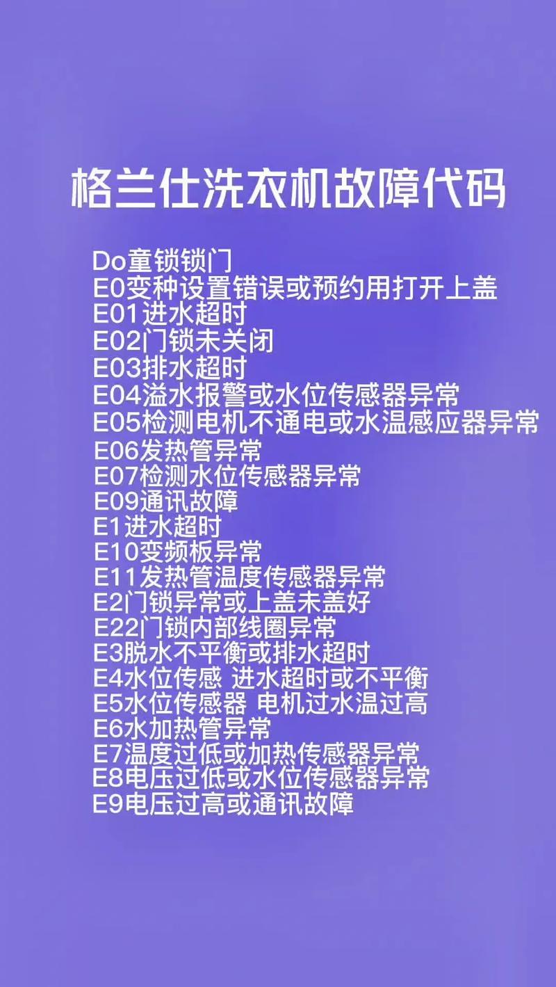 洗衣机故障码e60是什么意思