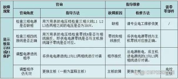 博浪空气能热水器故障代码b2