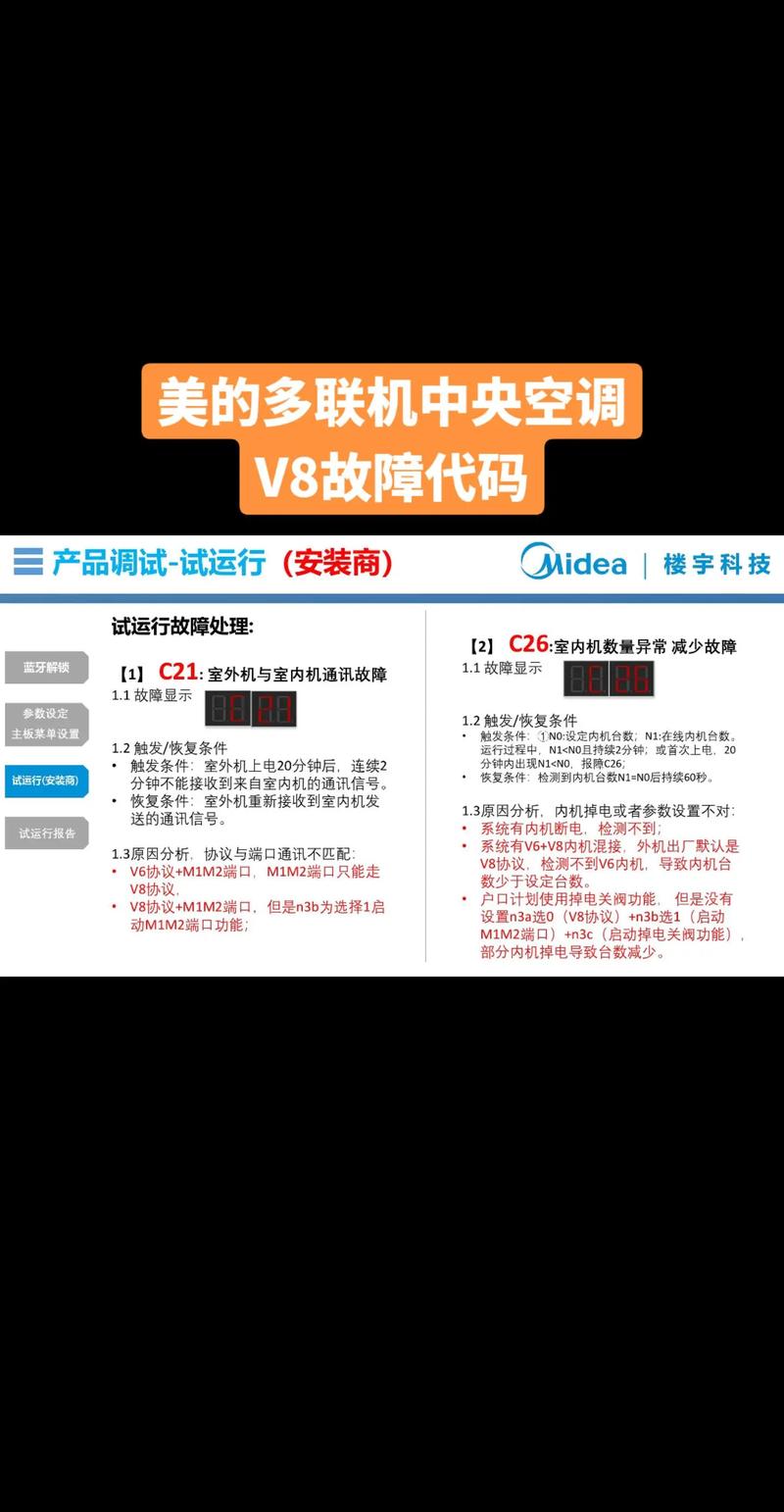 美的中央空调报e1故障怎么解决