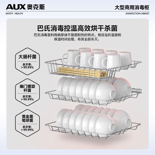 食堂消毒柜显示故障报警