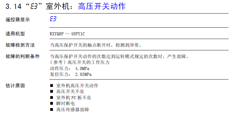 大金空调故障代码大全U3如何处置