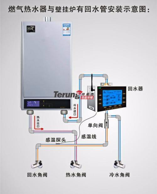 凯姆壁挂炉故障E1维修方法