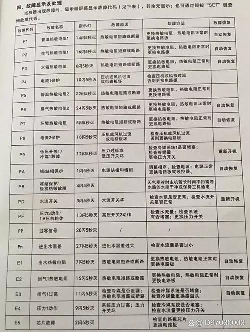 储水式热水器e2故障码怎么解决