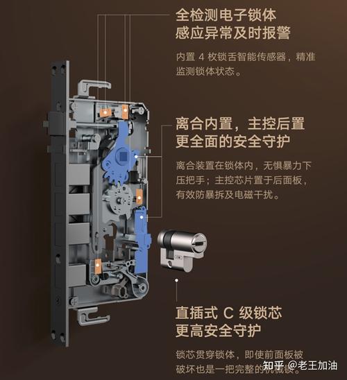 小米智能锁故障排解