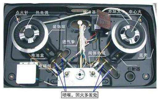 燃气灶直流电源故障