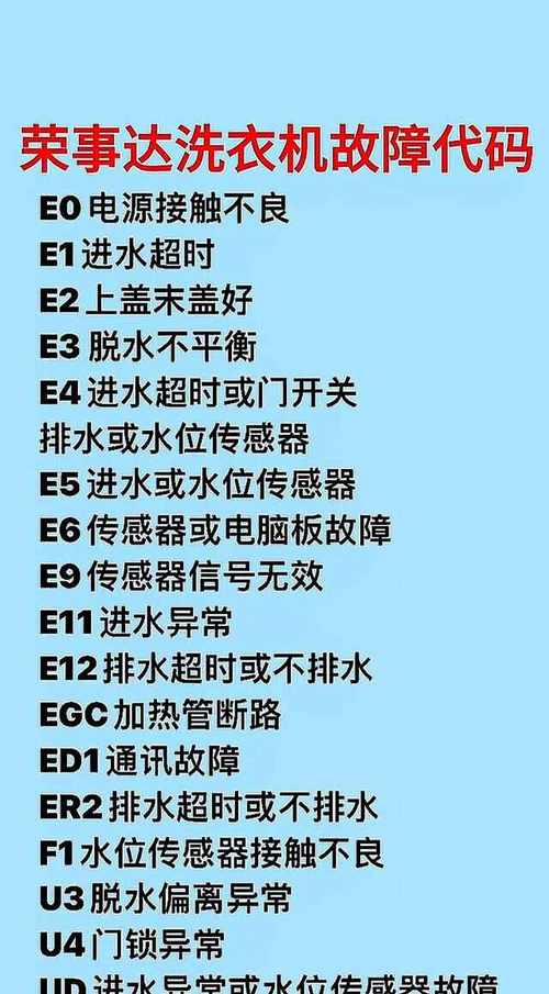 tcl洗衣机故障码e5怎么解决