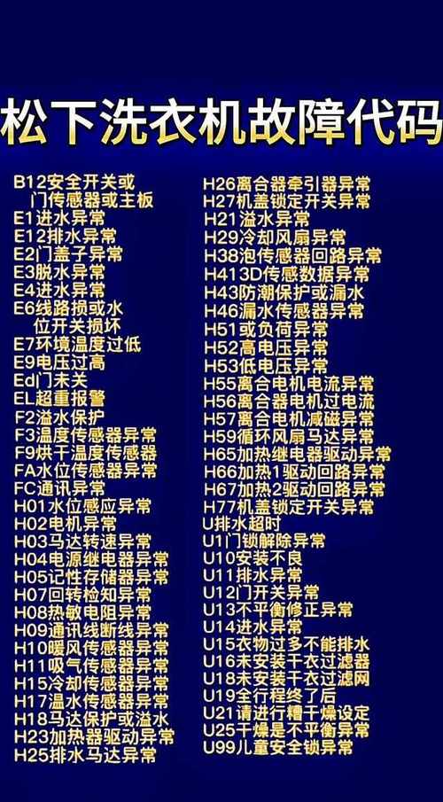 tcl洗衣机故障码e5怎么解决