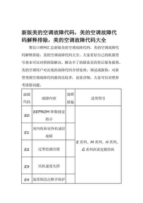 空调故障代码f6s是什么意思