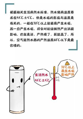 同益空气能热水器故障代码E36