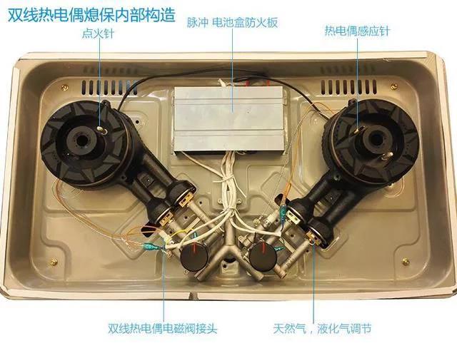 判断燃气灶的故障问题