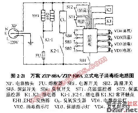 消毒柜电路故障原因分析